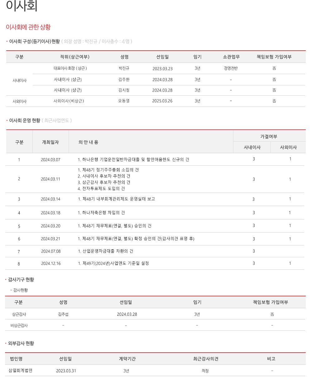 이사회